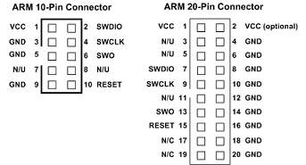 Ulink2 User S Guide