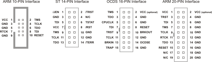 Ulink2 User S Guide