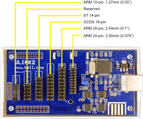 Ulink2 User S Guide